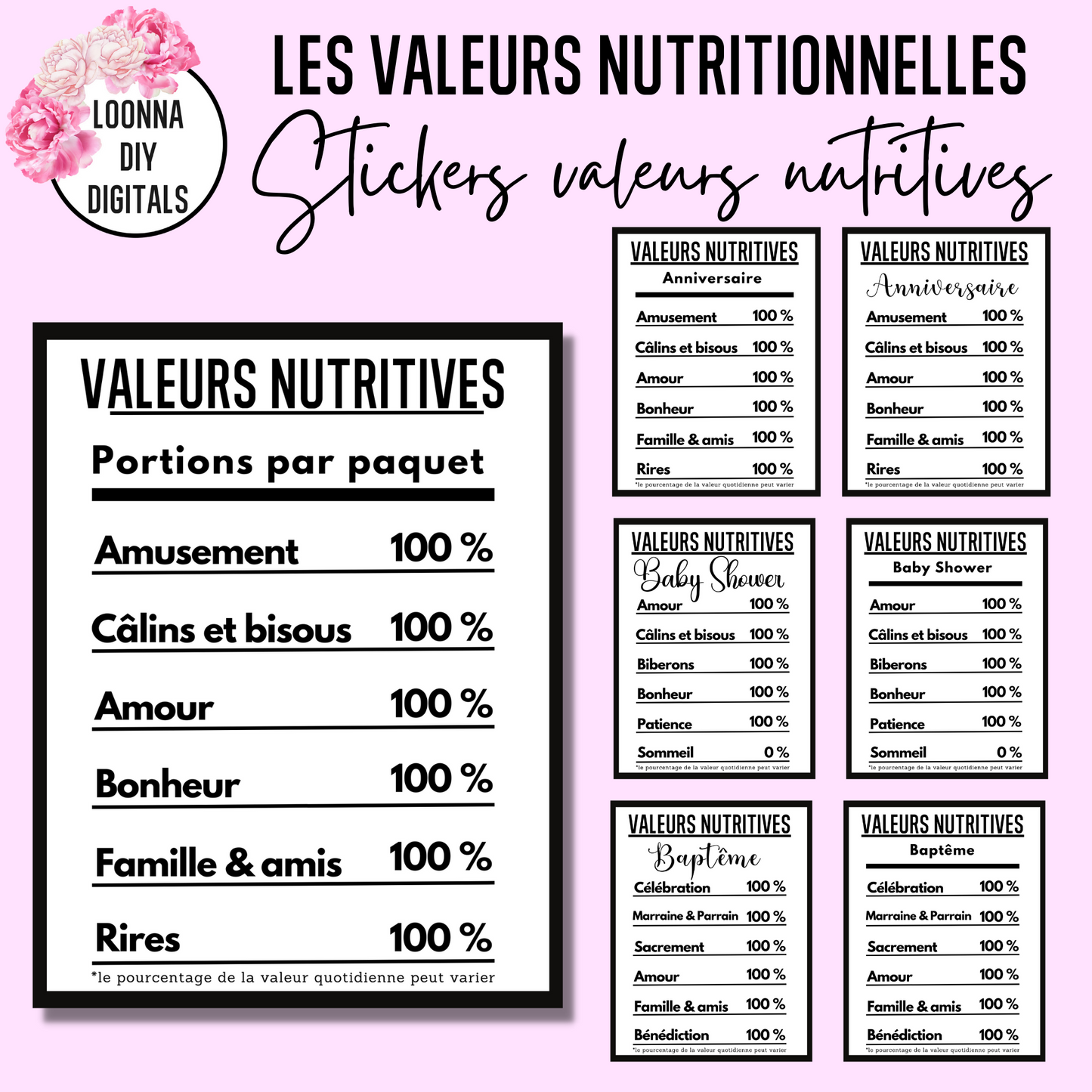 Maxi Pack templates Canva Sweet Table & Papeterie Personnalisée - Kit Complet Anniversaire