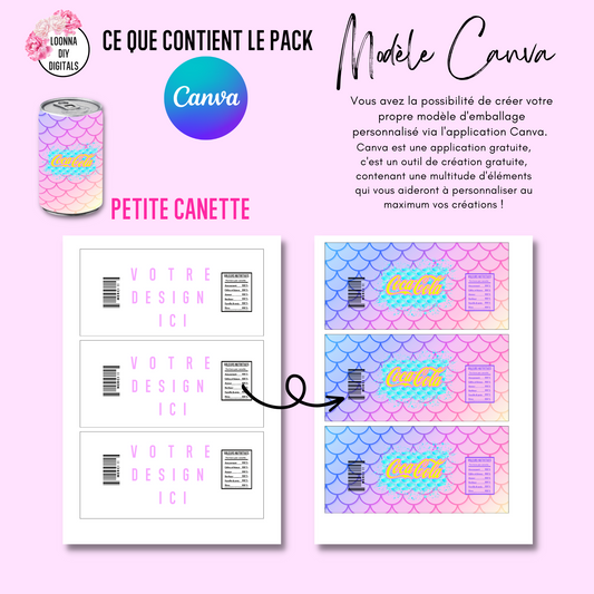 Template pour personnalisation de canettes