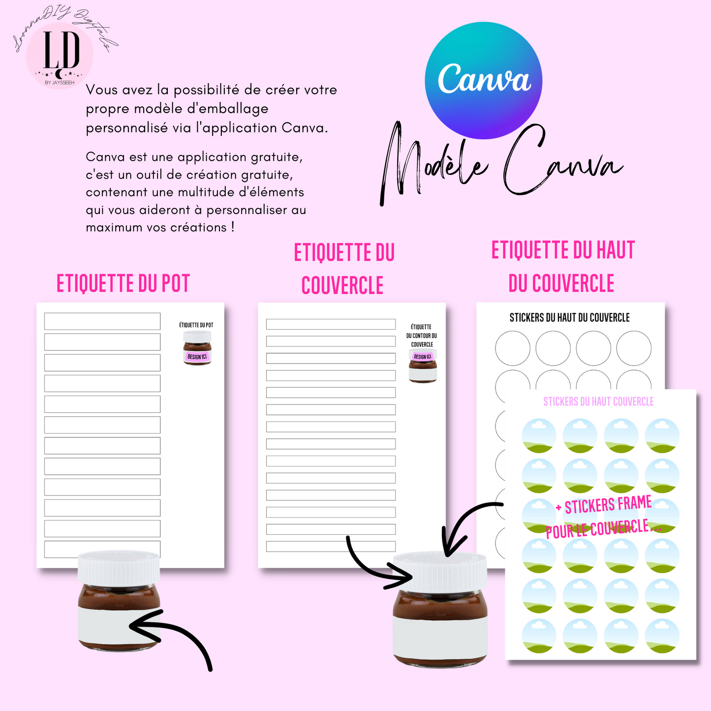 Template personnalisation mini pot de nutella - Nutella personnalisée