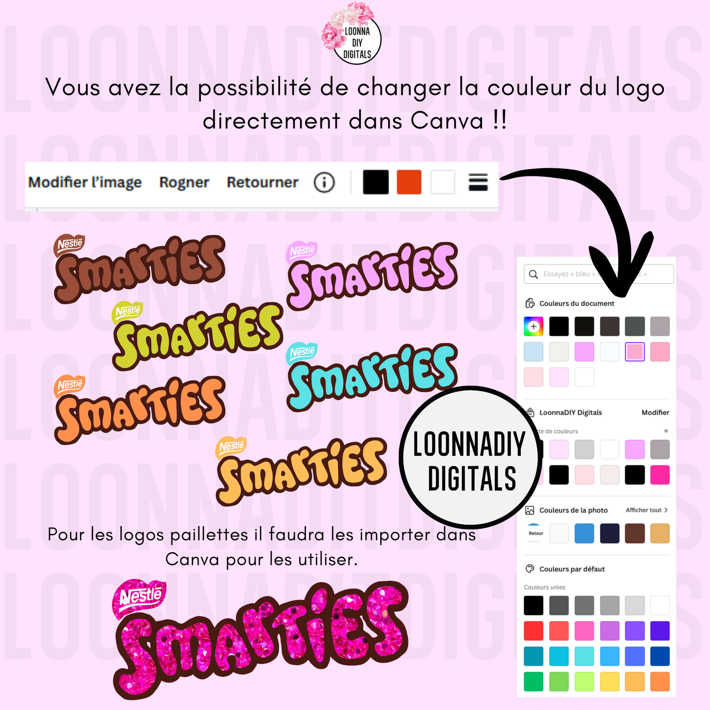 Template personnalisation de Smarties