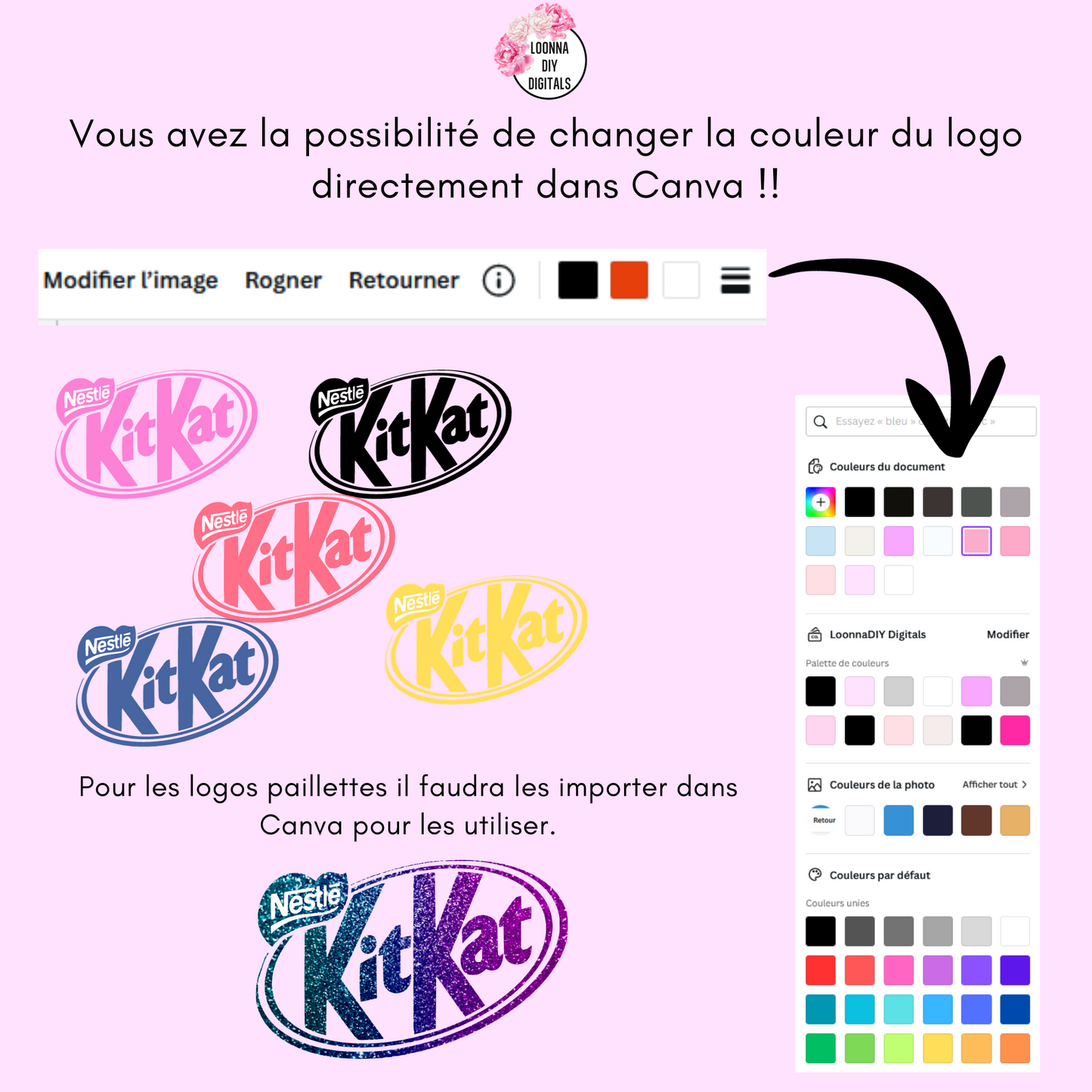 Template personnalisation kitkat mini