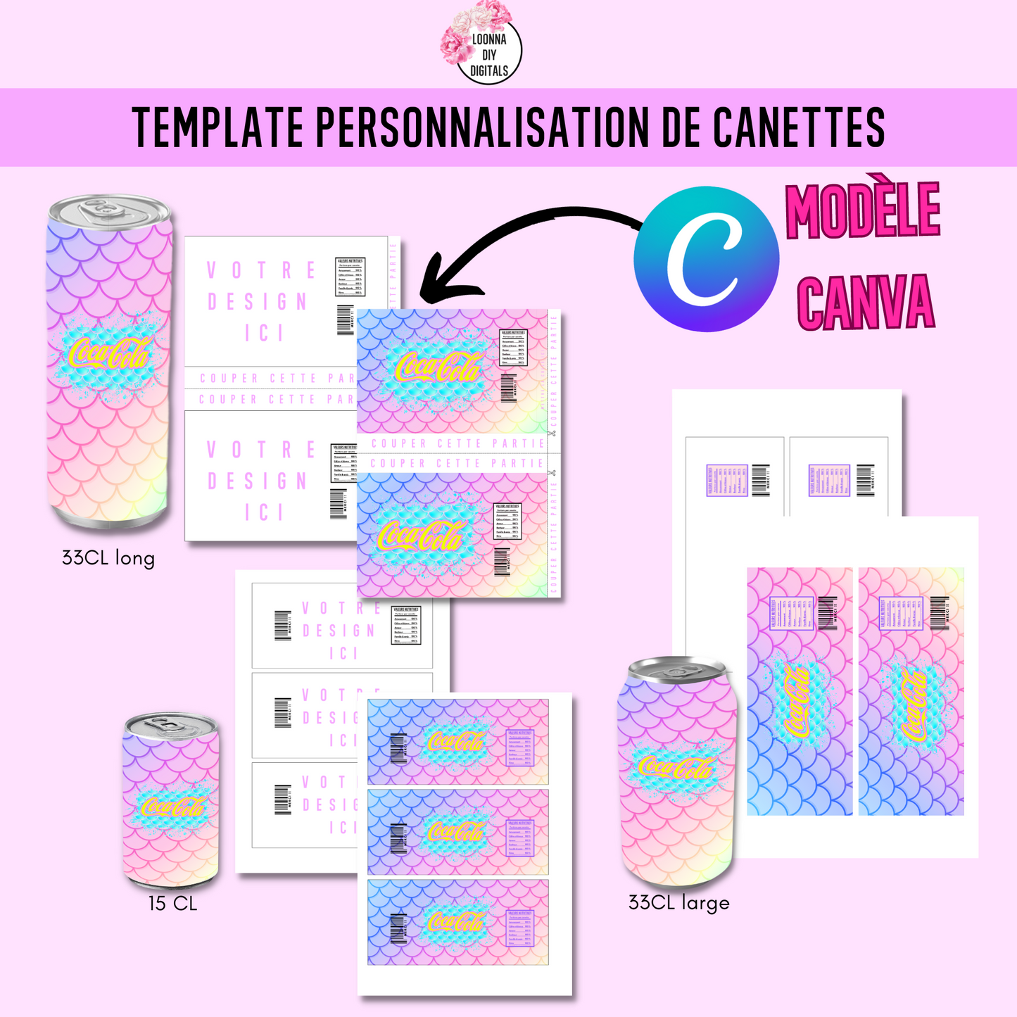 Template pour personnalisation de canettes