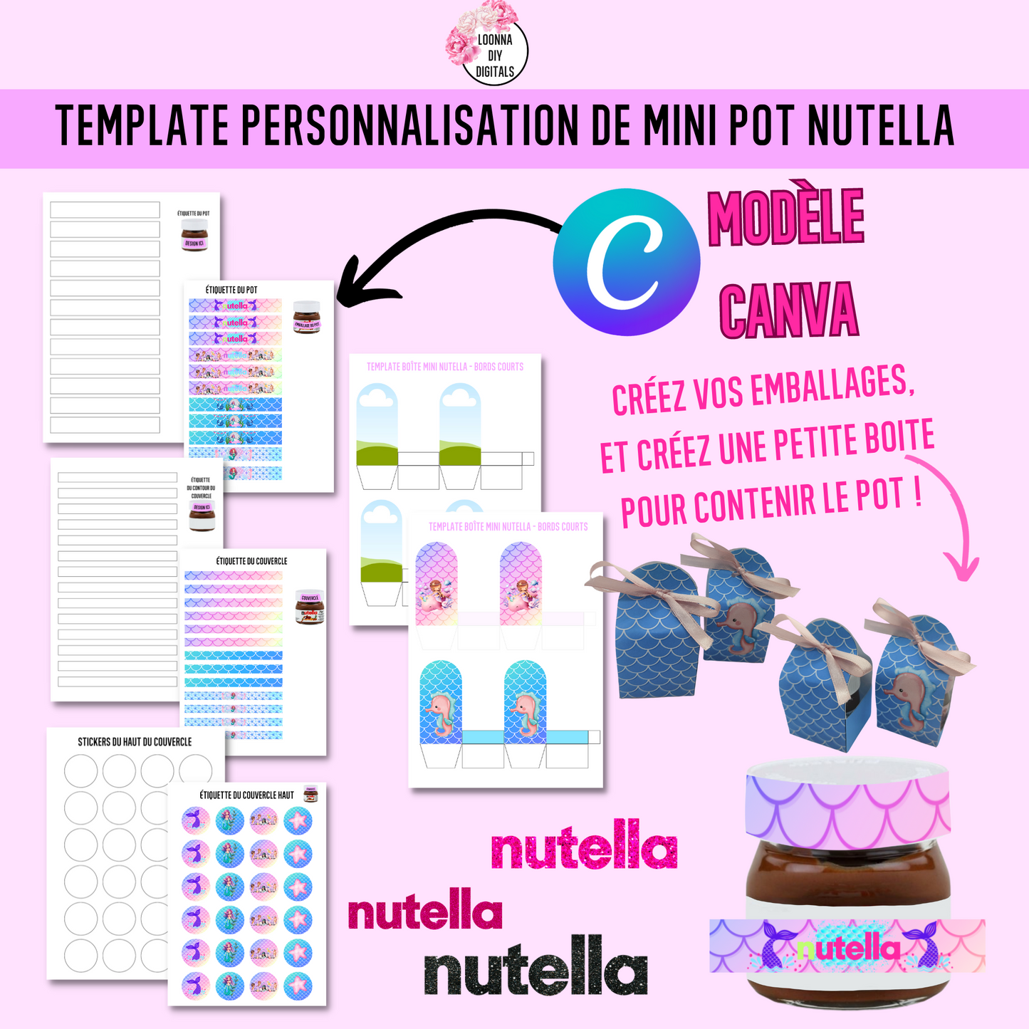 Template personnalisation mini pot de nutella - Nutella personnalisée