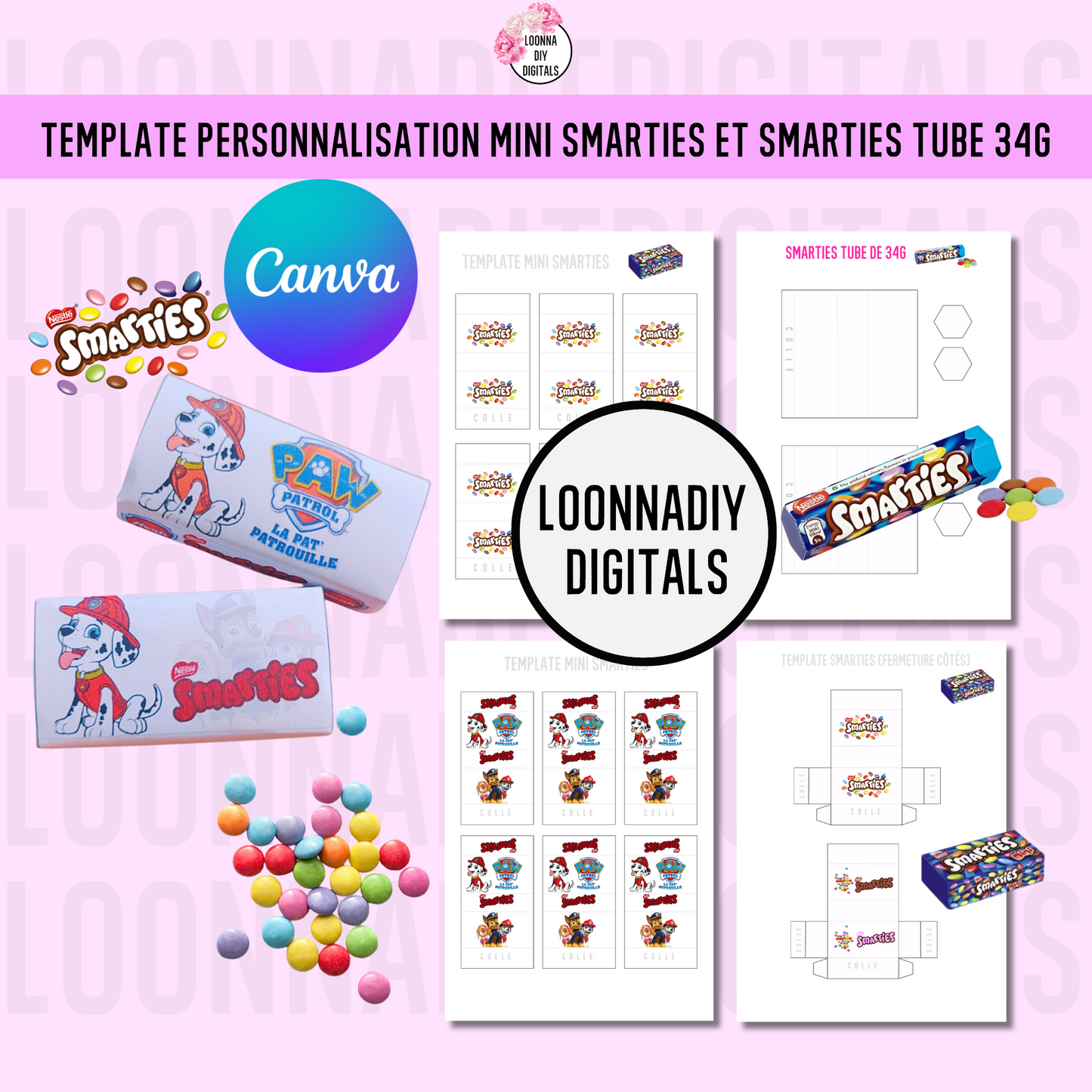 Template personnalisation de Smarties